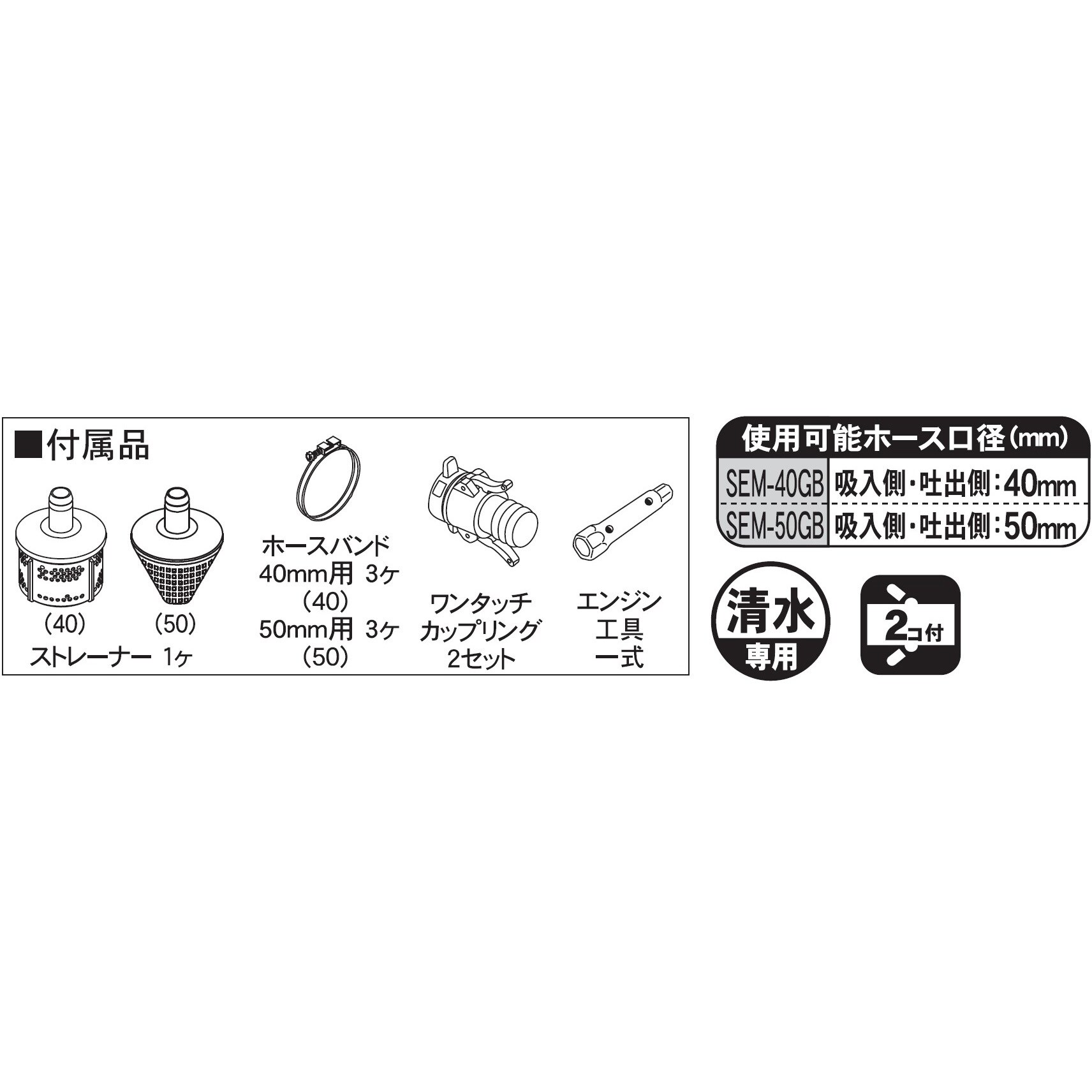 SEM-40GB エンジンポンプ 口径40ミリ 4サイクルシリーズ 工進 最大吐出量350L/min 口径40mm SEM-40GB -  【通販モノタロウ】