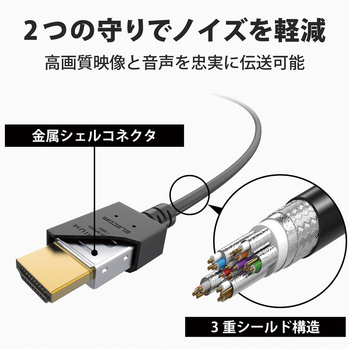 HDMIケーブル プレミアム 4K対応 やわらか 小型コネクタ 高速 高画質 イーサネット対応