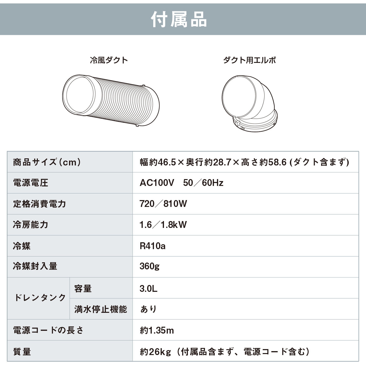 ISAC-0802-B スポットクーラー 1台 アイリスオーヤマ 【通販モノタロウ】