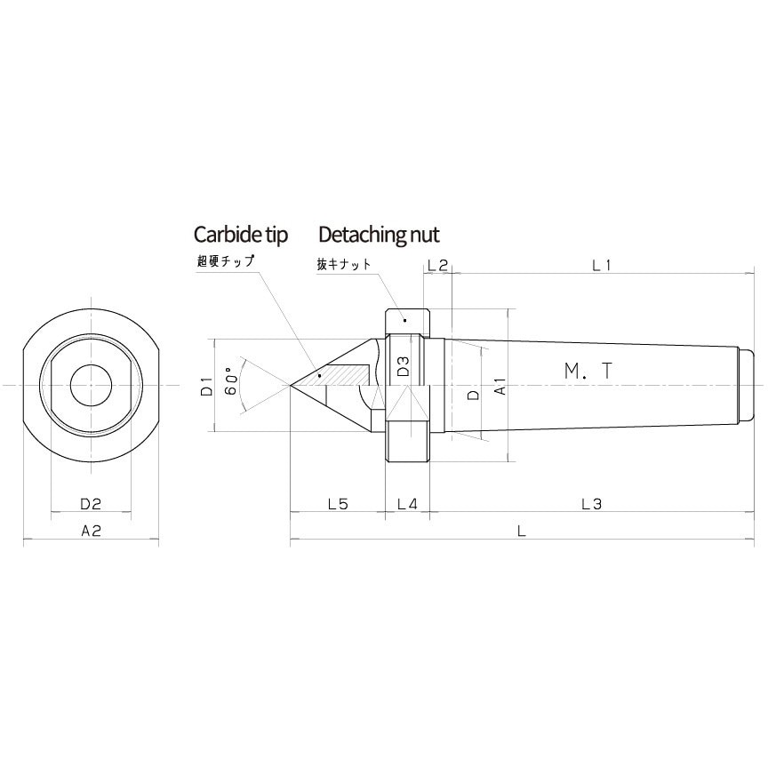 ZLC3-002 レースセンター 1本 二村機器 【通販モノタロウ】