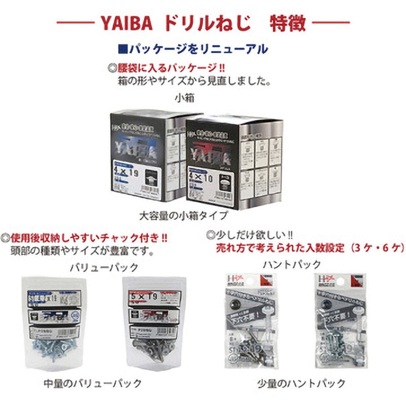 10175599 YAIBA ドリルねじ ステンレス シンワッシャー ダイドー