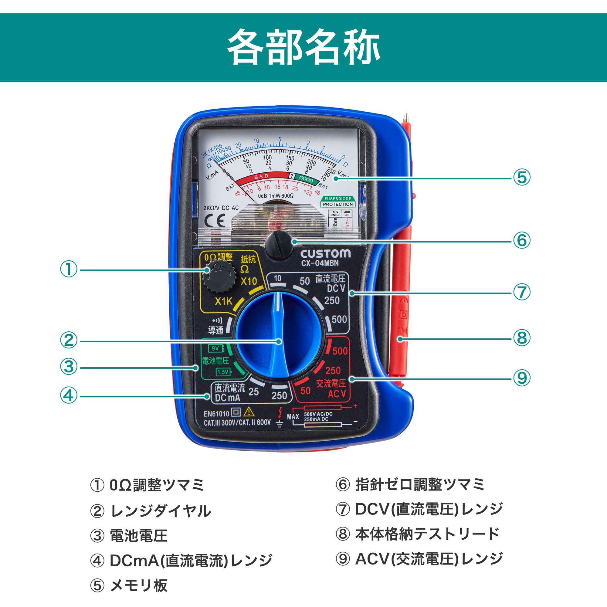 CX-04MBN アナログテスター 1台 ELPA 【通販モノタロウ】