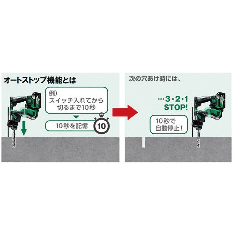 DH18DPA(2XP) 18Vコードレスロータリハンマドリル特別品 電池3個つき仕様 1台 HiKOKI(旧日立工機) 【通販モノタロウ】