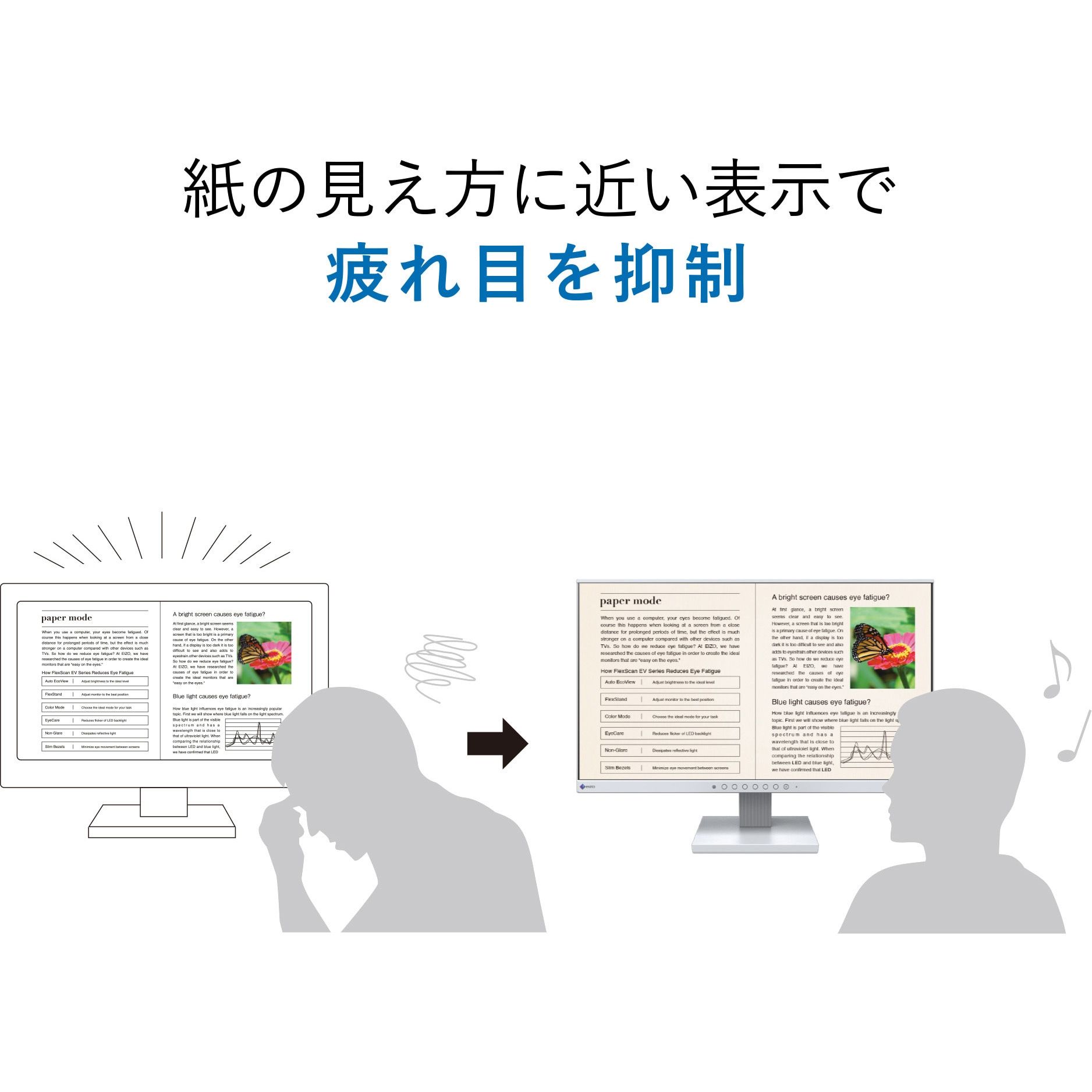 EV2130-BK 液晶ディスプレイ 21.5型/1920×1080/HDMI、DisplayPort、D