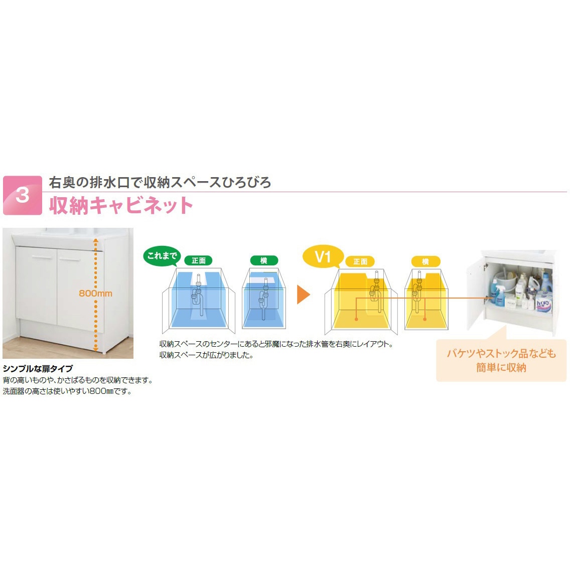 V1N2-605SYN/VP1H LIXIL 洗面化粧台 V1シリーズ INAX(LIXIL) 開き