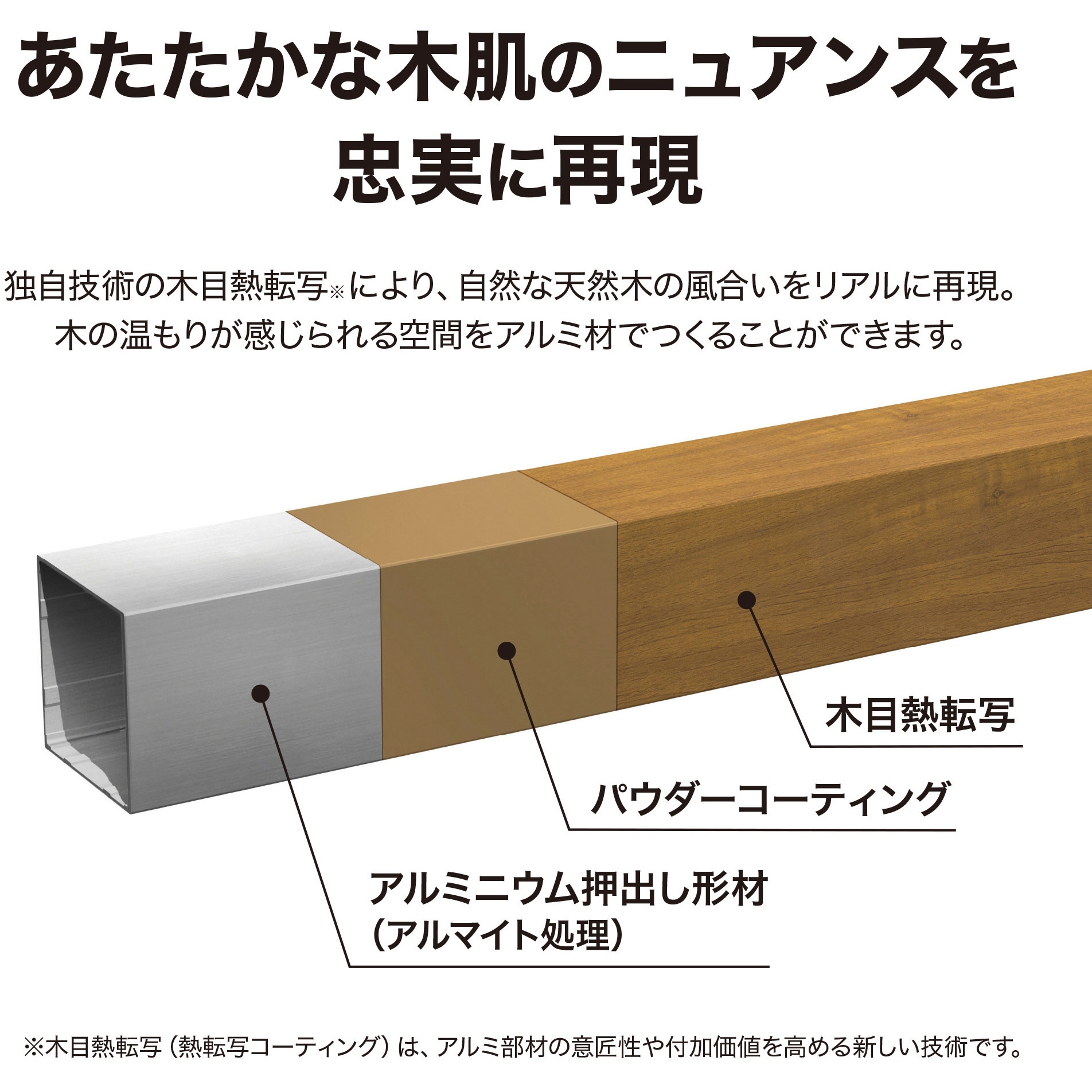 BEW-0560BRW 美WOOD フェンス用柱 タカショー 幅60mm 1本 BEW-0560BRW 美WOOD フェンス用柱 タカショー 幅60mm 1本