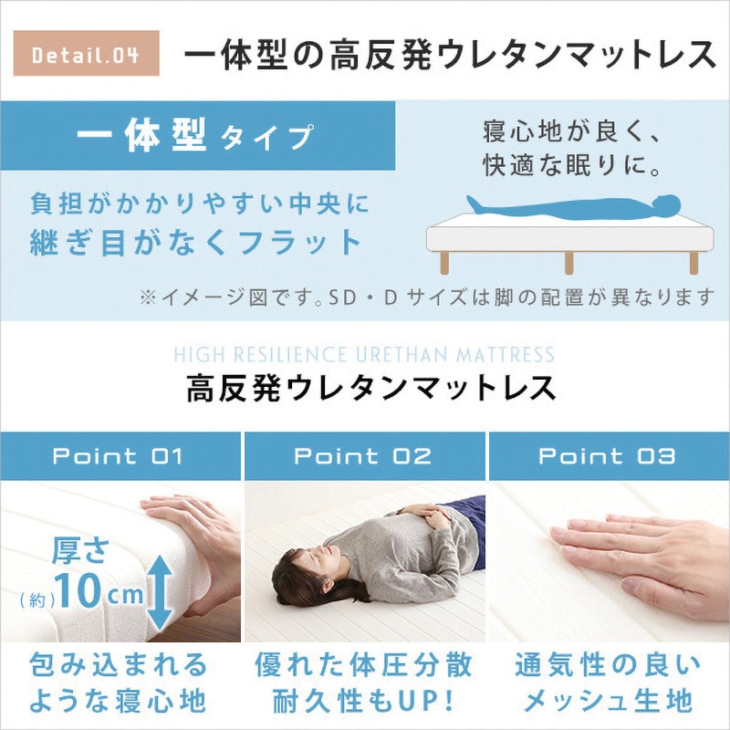 SDセミダブル◆脚付き高反発ウレタンロールマットレスベッド 圧縮配送 SDセミダブル◇脚付き高反発ウレタンロールマットレスベッド