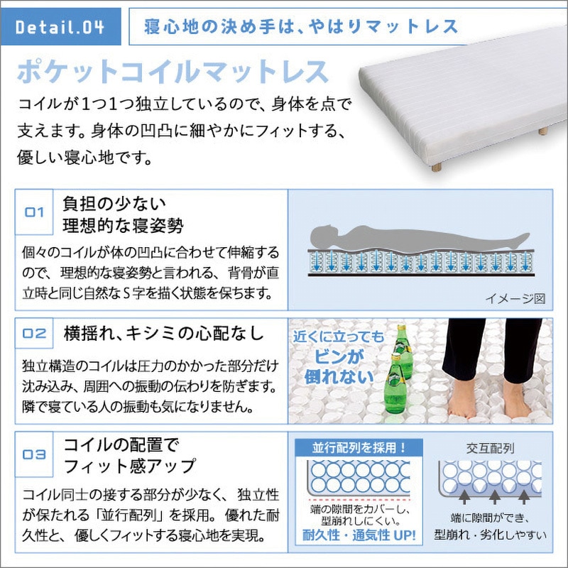 値下げ中)LRM-02SS 脚付きポケットコイルマットレス WH 圧縮ロール梱包 LRM-02SS 脚付きポケットコイルマットレス WH 圧縮ロール梱包