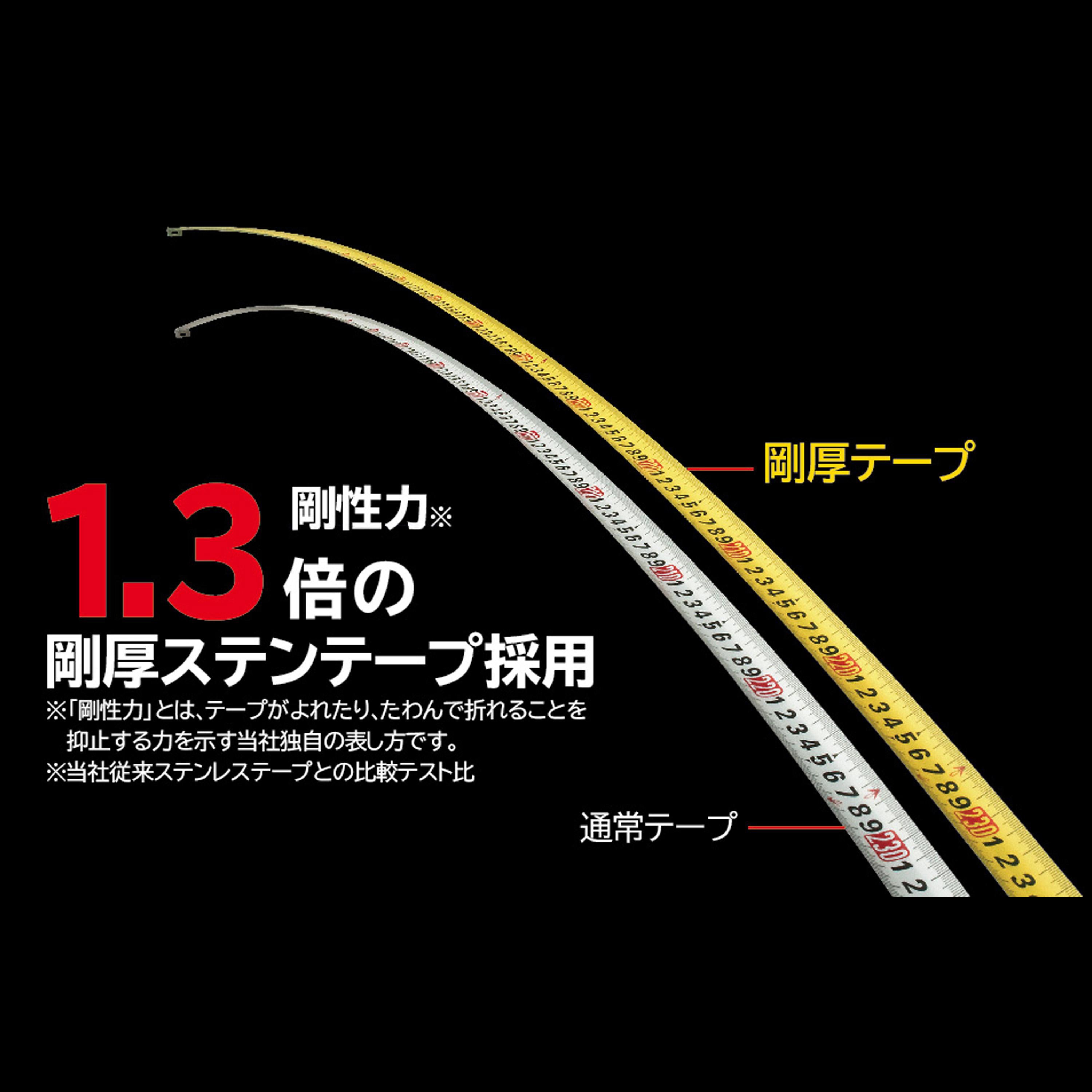tajima【タジマ】コンベックス剛厚Gステンロック25 5.0m