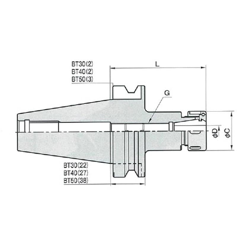 BT40-CCH16-120 小径用コレットチャックホルダー 1台 大東精工 【通販モノタロウ】