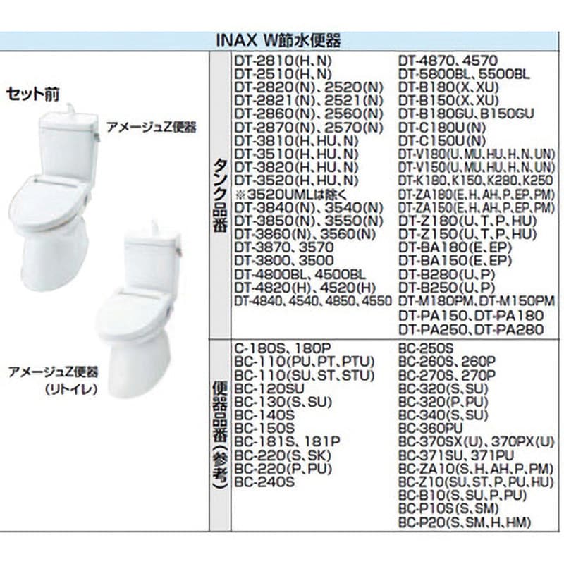 リモコン自動洗浄ハンドルセット 流せるもん