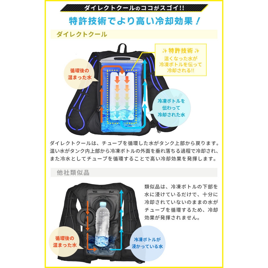 山善 冷水服 DIRECTCOOL プロ ダイレクトクール DC-B04S(B) 山善 【在庫有・即納】山善 水冷服 水冷式ウェア DIRECT COOL DC