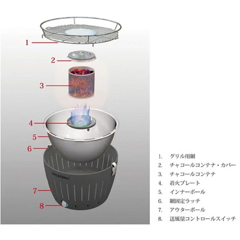 G-AN-435PNC2 ロータスグリルXLサイズ USBケーブル対応品 (無煙炭火バーベキューグリル) ハヌ ダークグレー色  G-AN-435PNC2 - 【通販モノタロウ】