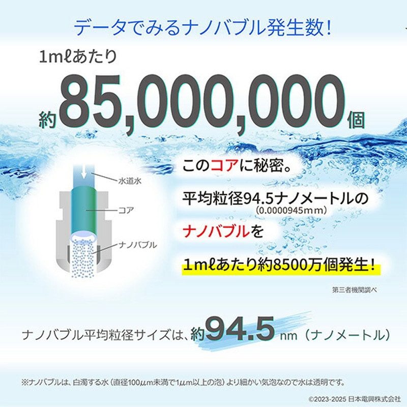 ND-PRZS ナノバブル発生キット 日本製 全自動洗濯機用 ネジサイズG3/4