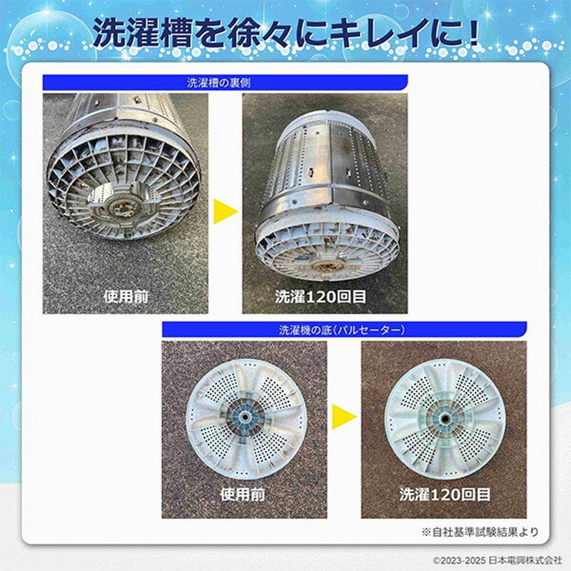 ND-PRZS ナノバブル発生キット 日本製 全自動洗濯機用 ネジサイズG3/4
