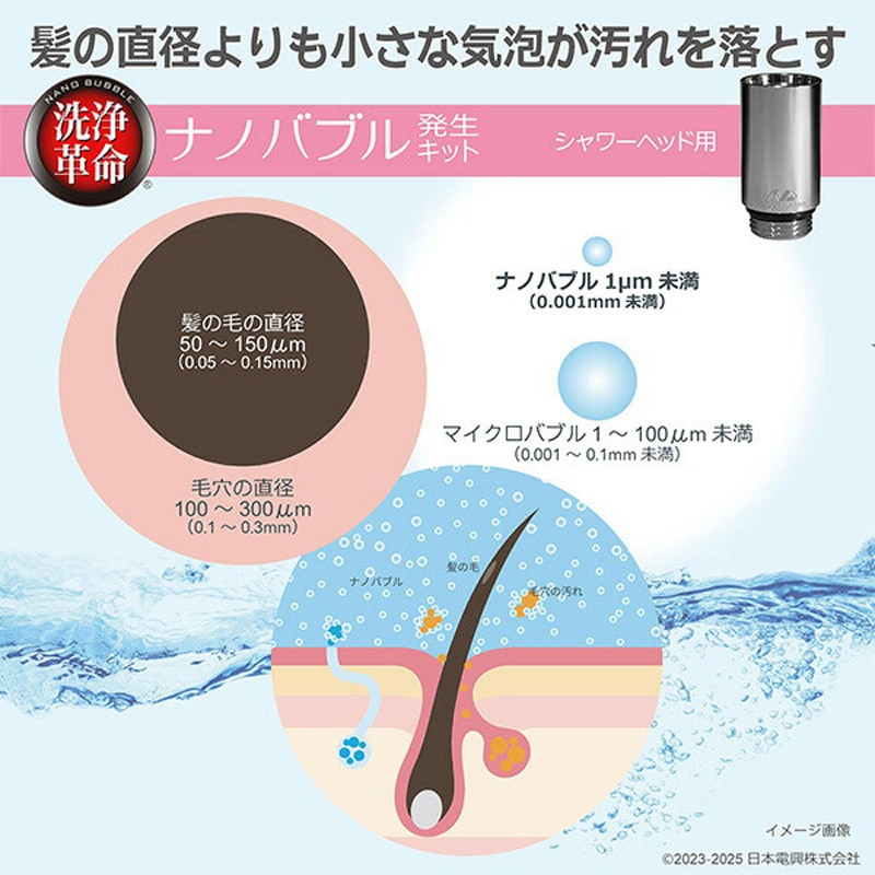 ND-SESH ナノバブル発生キット 日本製 シャワーヘッド用 ネジサイズ G1