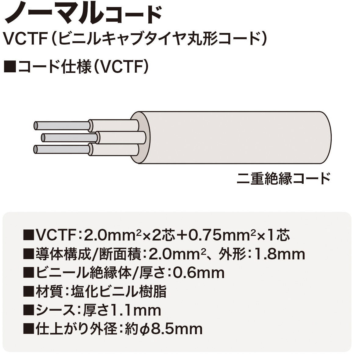 TAP-KS4-3 電源タップ サンワサプライ 対応 4口 3P抜け止め 電源