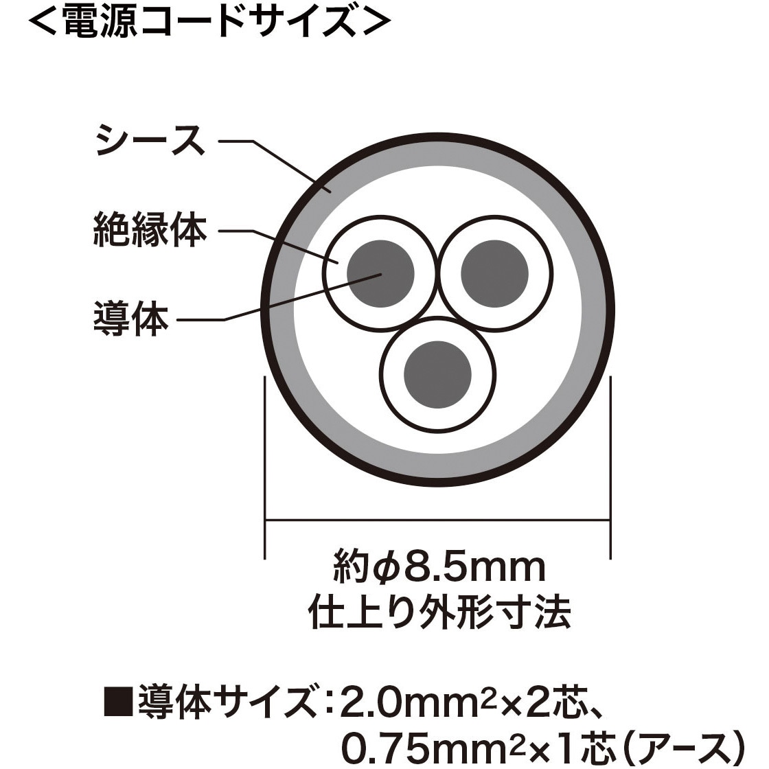 TAP-KS4-5 電源タップ サンワサプライ 対応 4口 3P抜け止め 電源コード5m TAP-KS4-5 - 【通販モノタロウ】