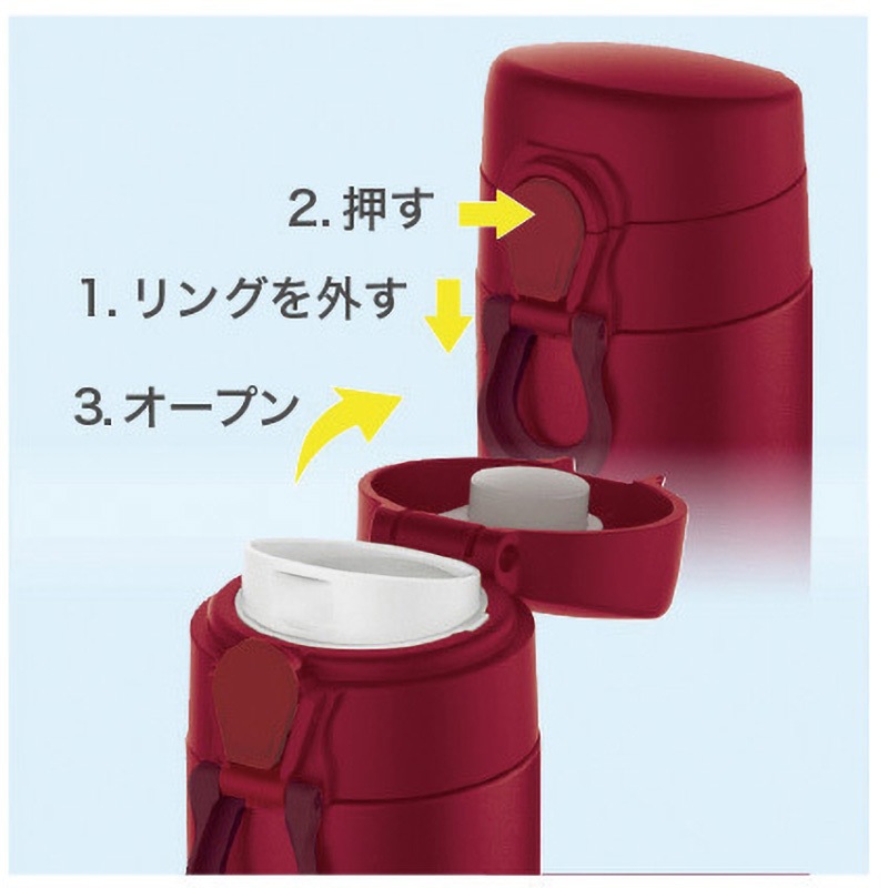 エースコックこぶた誕生50周年懸賞USBメモリー(非売品) AKF-50 ワンタッチマグボトル ピーコック魔法瓶工業 ブラウン色