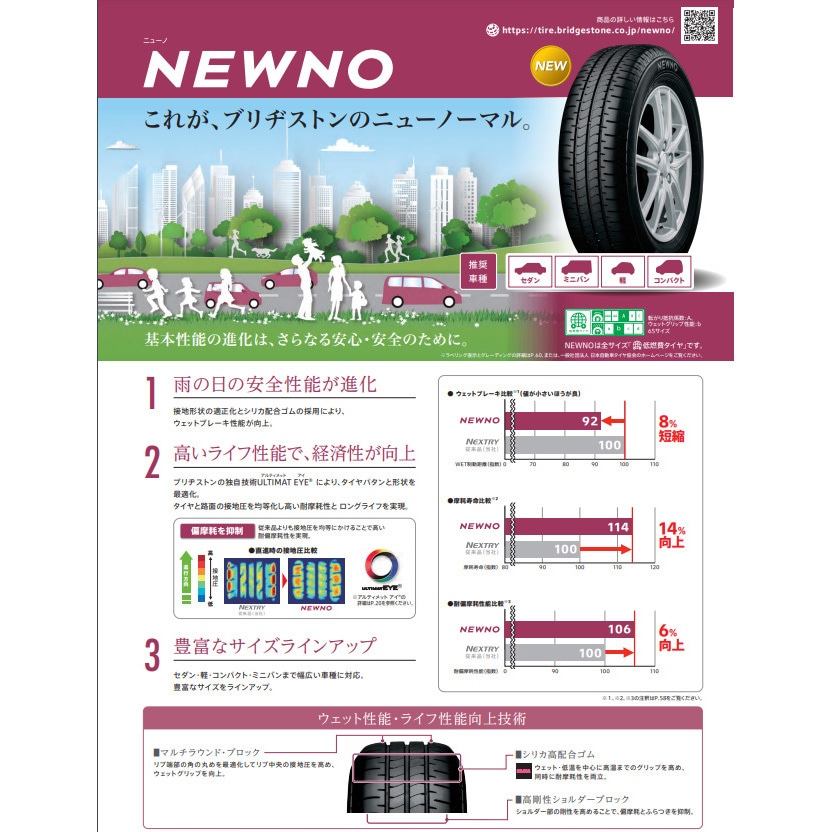 NEWNO(ニューノ) 【サマータイヤ4本set】 BRIDGESTONE NEWNO(ニューノ