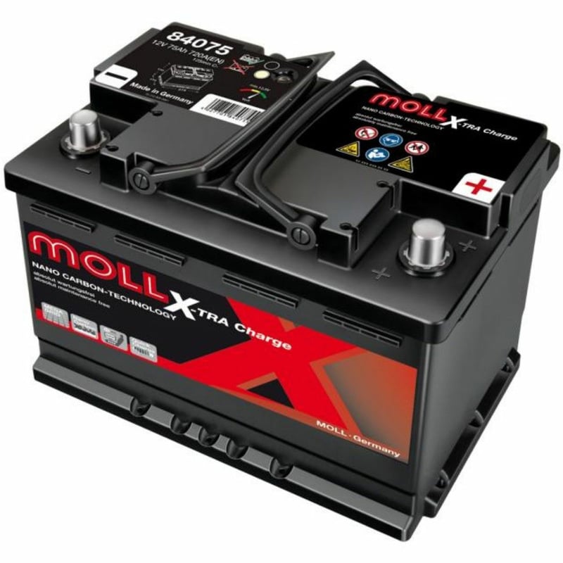 欧州車用バッテリー MOLL X-TRA chargeシリーズ