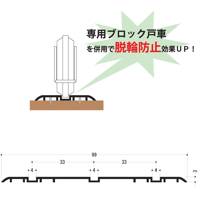 434-020 アルミブロックレール トリプル 浜国 1本 434-020 【通販