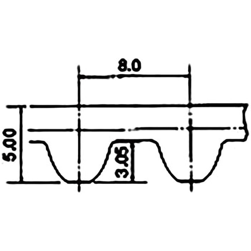 150HPS8M456 ハイパフォーマンススーパートルクシンクロベルトHP-STS