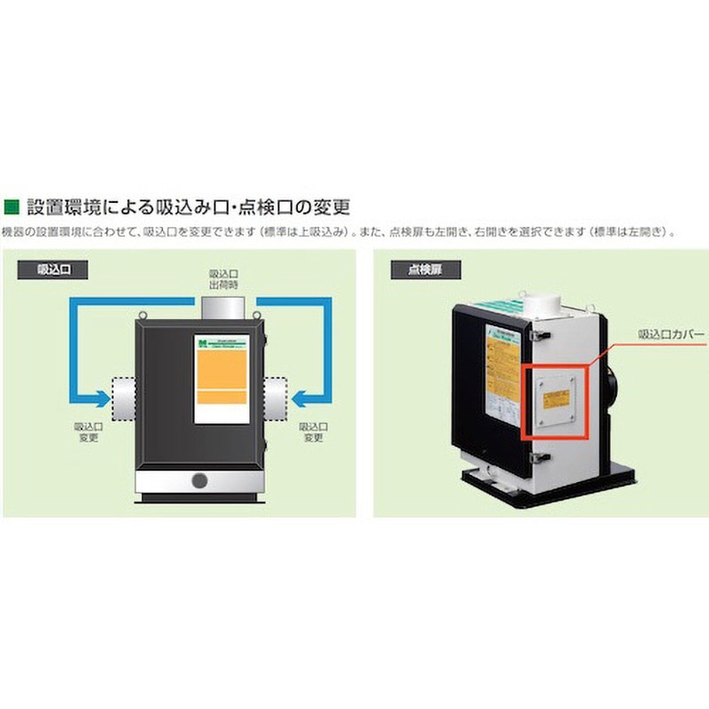 WR-204-J クリーンワンダー 1台 ミドリ安全 【通販モノタロウ】