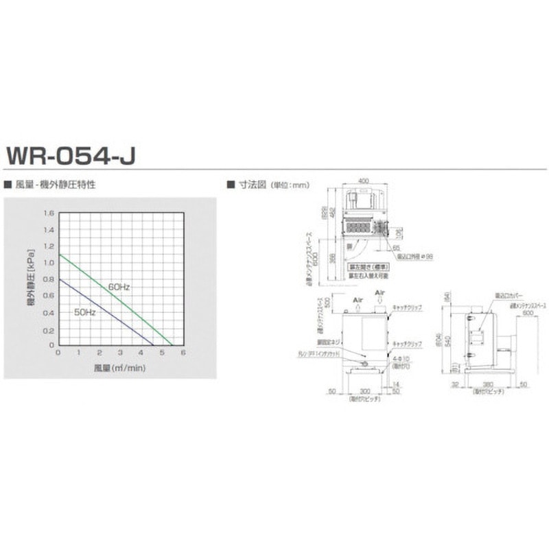 みどりんご 中古車 カワサキ Ninja ZX－25R SE KRT
