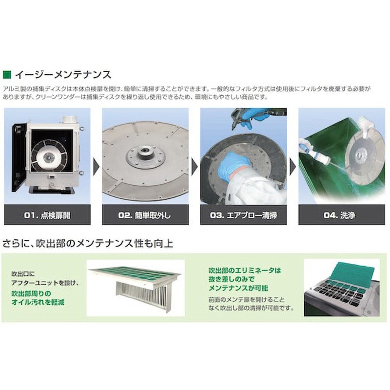 みどりんご 中古車 カワサキ Ninja ZX－25R SE KRT