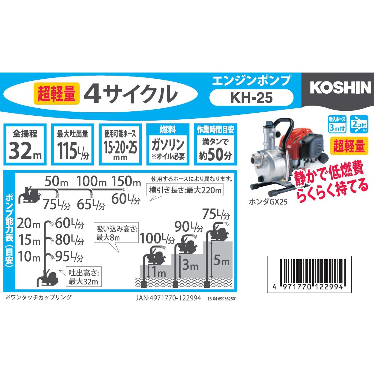 KH-25 エンジンポンプ 口径25ミリ 4サイクルシリーズ 工進 吐出量115L/min KH-25 - 【通販モノタロウ】