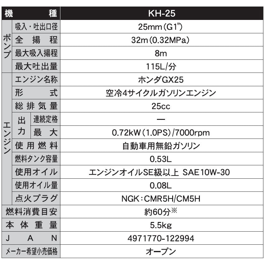 KH-25 エンジンポンプ 口径25ミリ 4サイクルシリーズ 工進 吐出量115L/min KH-25 - 【通販モノタロウ】