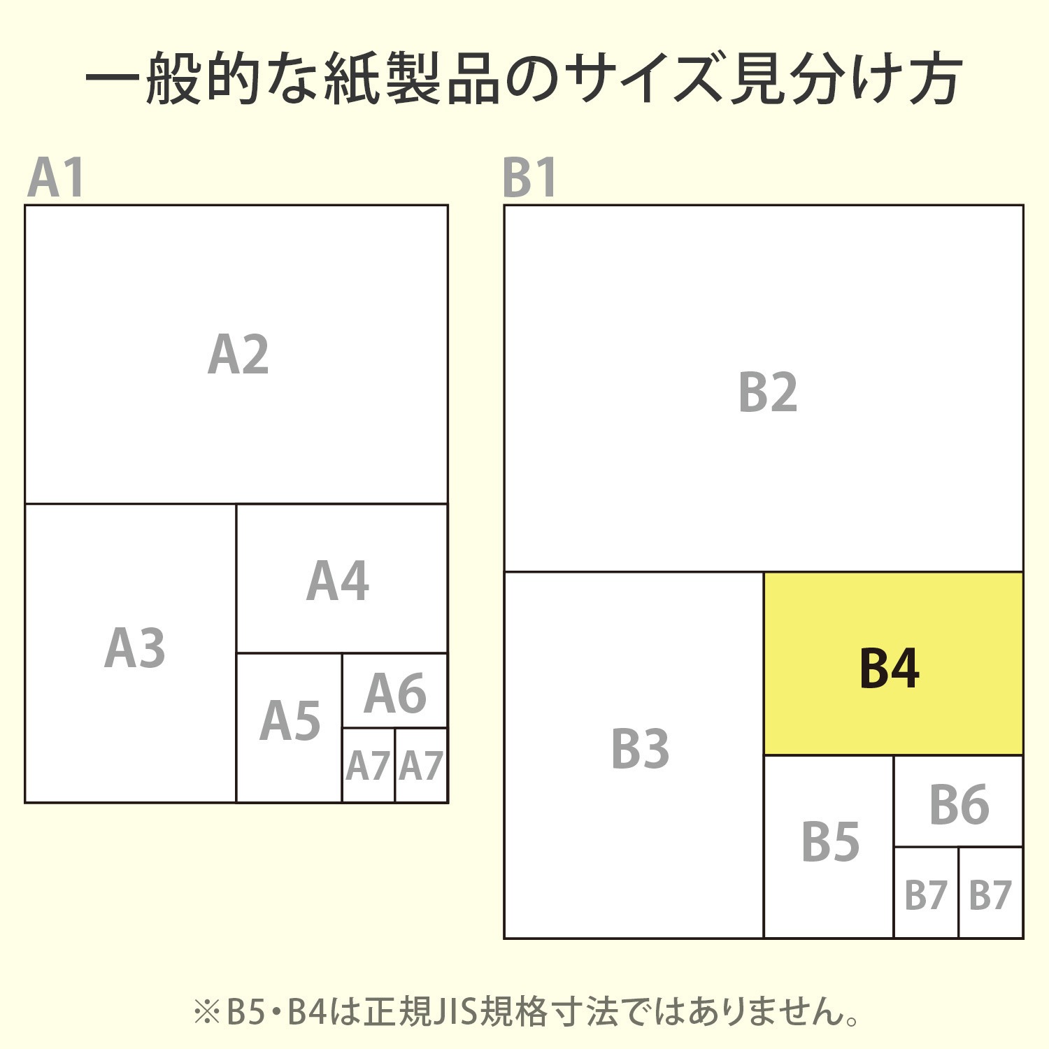 Y76103 おえかきちょう 1パック(40枚×3冊) 日本ノート 【通販モノタロウ】