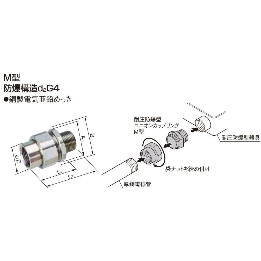JD4028 耐圧防爆型ユニオンカップリング M型 Panasonic JD4028 耐圧防爆型ユニオンカップリング M型 Panasonic