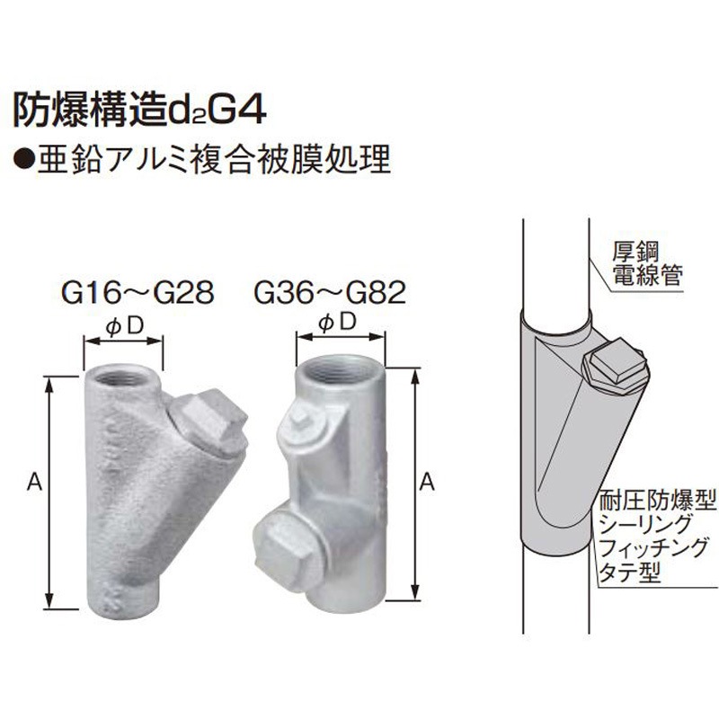 のあ商品　ドレンアップキット二台 のあ商品 ドレンアップキット二台 ドレンアップキット/ドレン