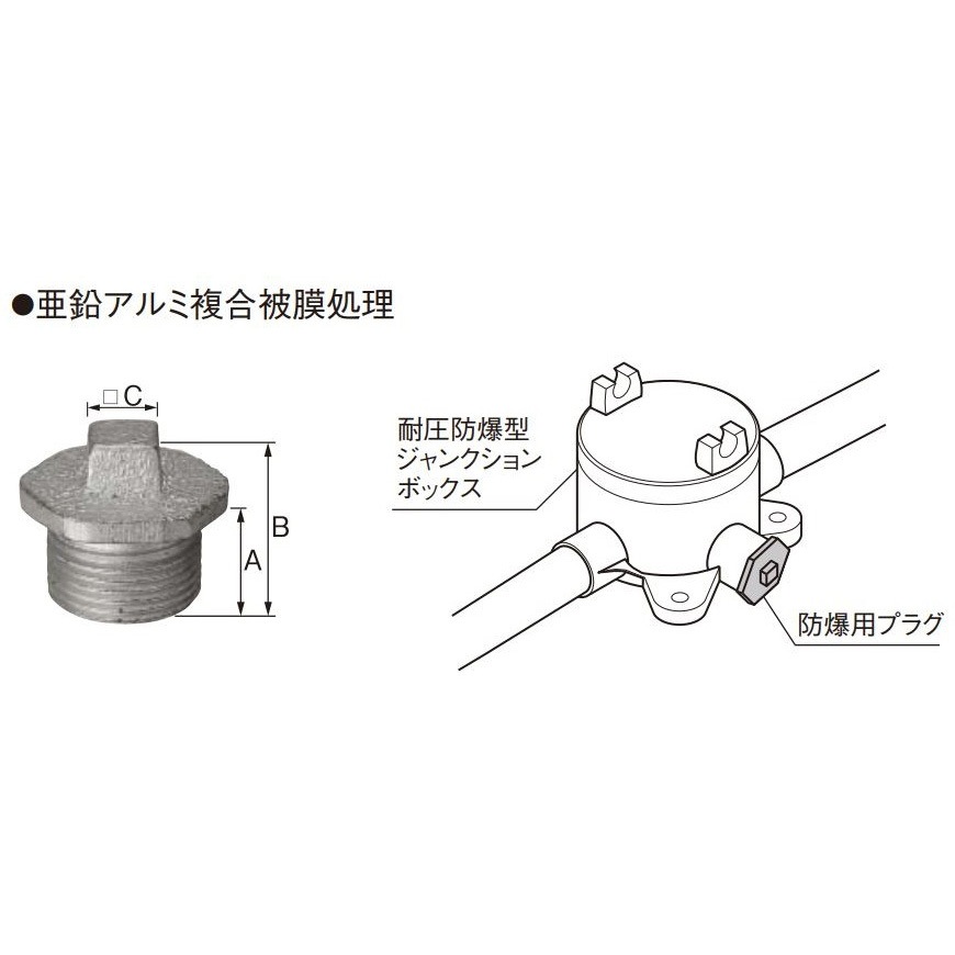 JD5722P 防爆用プラグ Panasonic(パナソニック) アルミ 【通販モノタロウ】