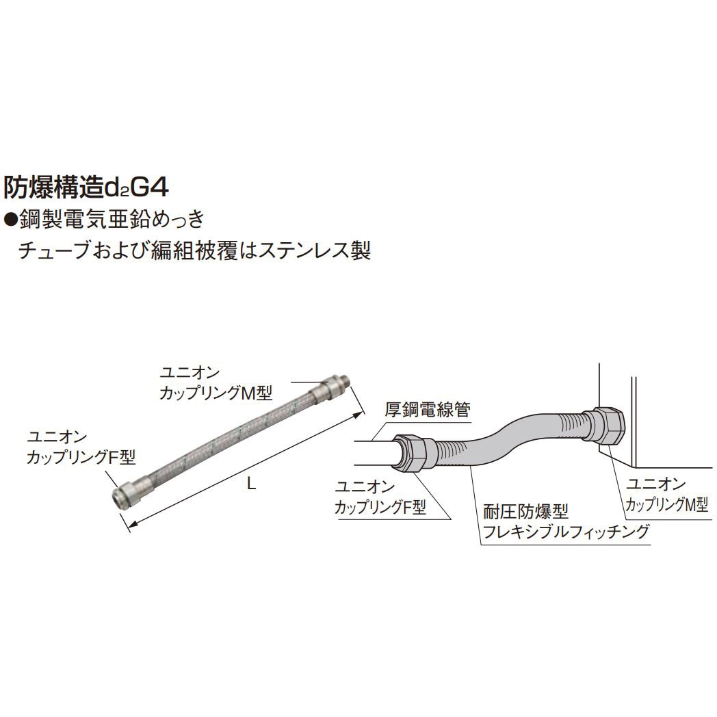耐圧防爆型フレキシブルフィッチング 1個 JD5854