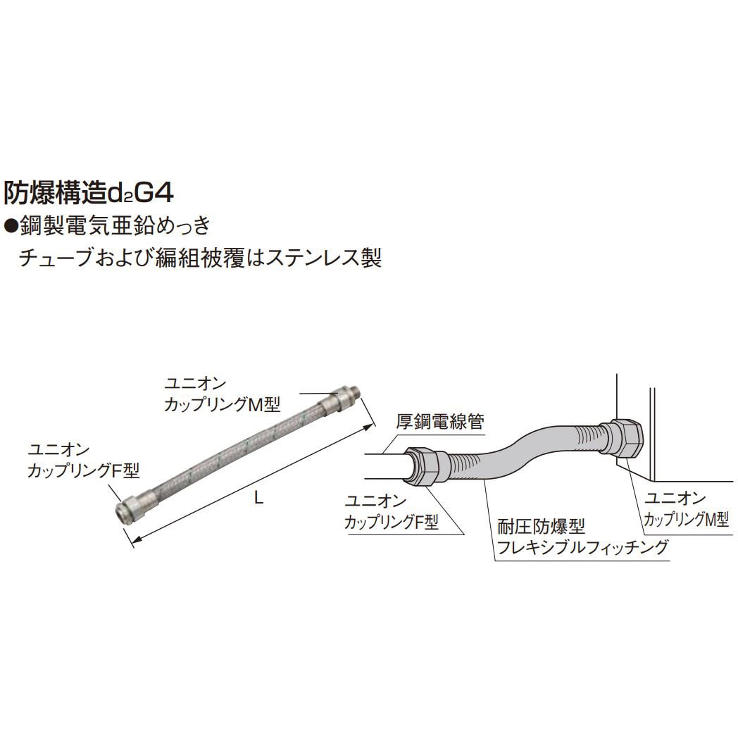 JD5916 耐圧防爆型フレキシブルフィッチング パナソニック(Panasonic) 1個 JD5916 - 【通販モノタロウ】