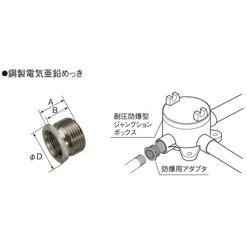 ？666？さま専用 中古・古着通販】666 (666) ライダースジャケット ブラック