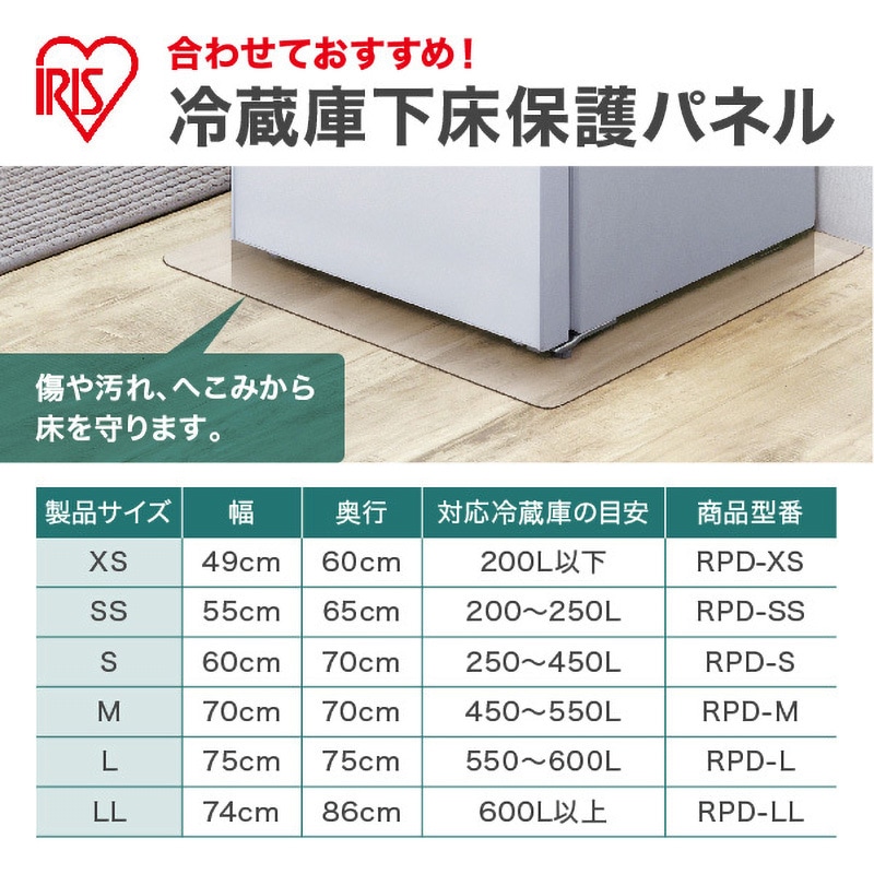 RPD-S 冷蔵庫下床保護パネル 1個 アイリスオーヤマ 【通販モノタロウ】