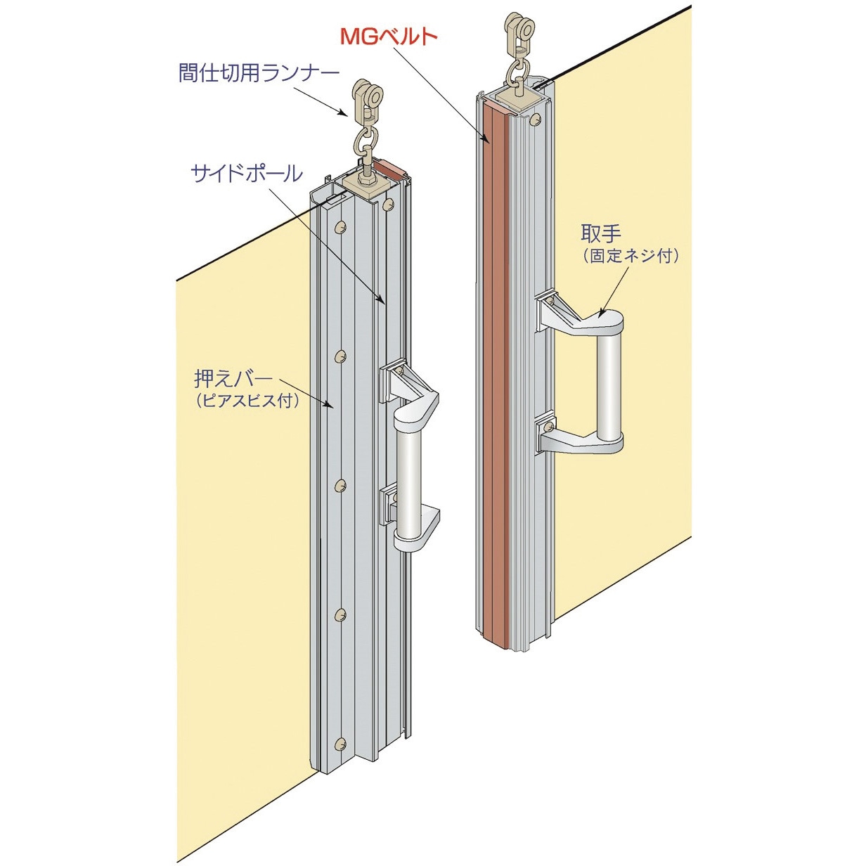 岡田 間仕切カーテン 大型間仕切ポールセット(D40用)両開セット 3.5m