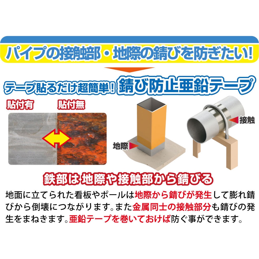 錆防止シール ロールタイプ TRUSCO その他ボルト 【通販モノタロウ】