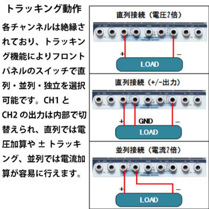 GPE-3323A GPE-Aシリーズ 多出力直流安定化電源 1個 テクシオ