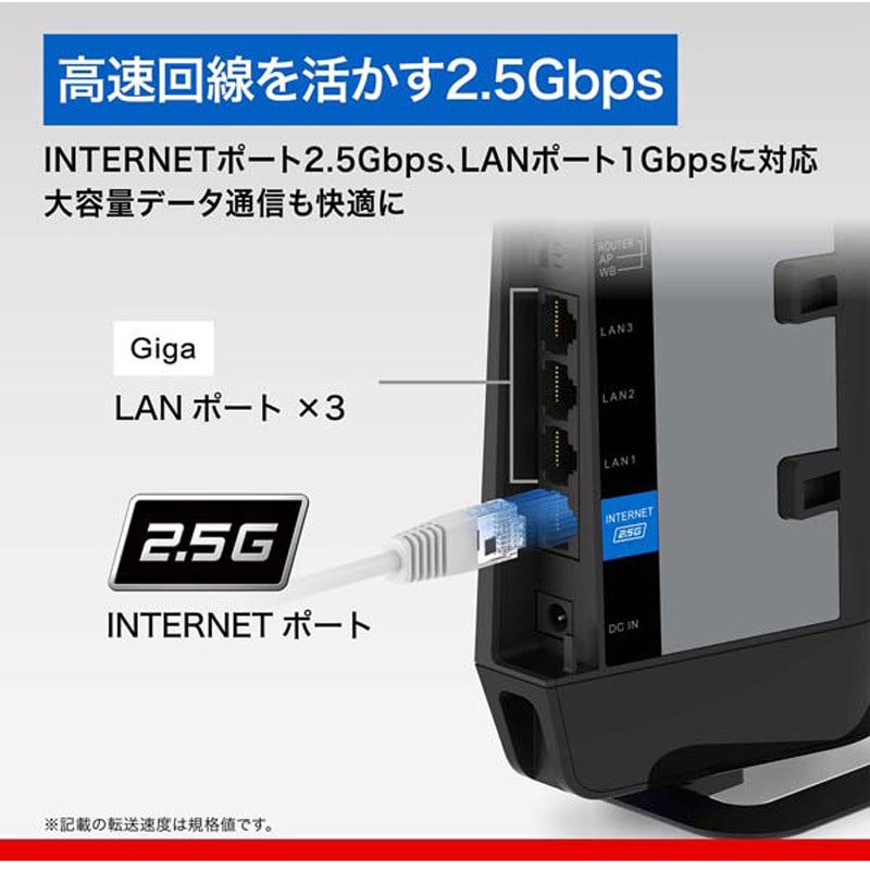 WSR6500BE6P/DBK 無線LAN親機11be/ax/ac/n/a/g/b 5764+688Mbps 1台
