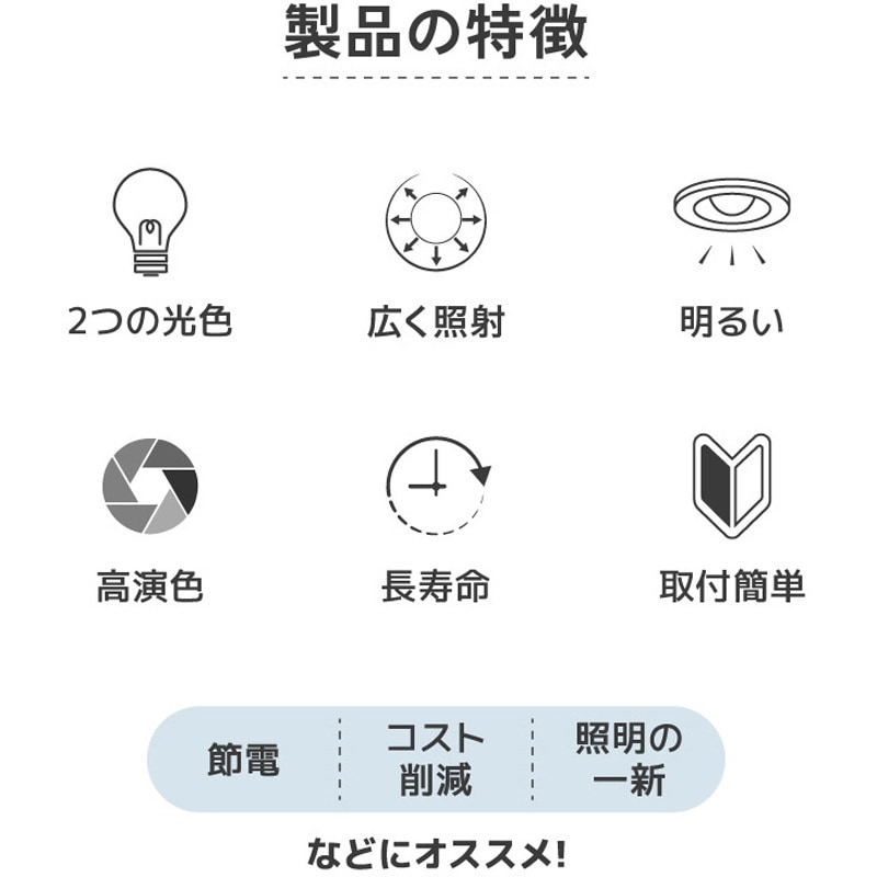 wasser_bulb_gx53 wasser LED電球 GX53 TAIGASHOJI(大河商事) 光束