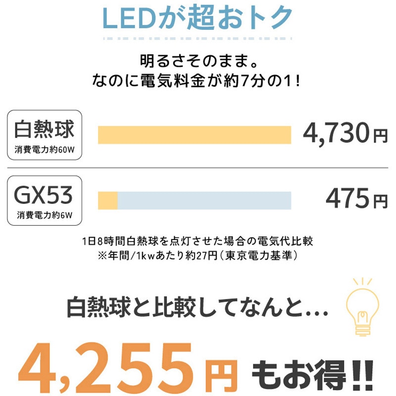 wasser_bulb_gx53 wasser LED電球 GX53 TAIGASHOJI(大河商事) 光束