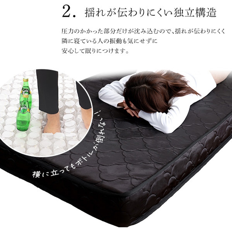 特許技術の圧縮梱包 ポケットコイルマットレス（セミダブル） ブラック