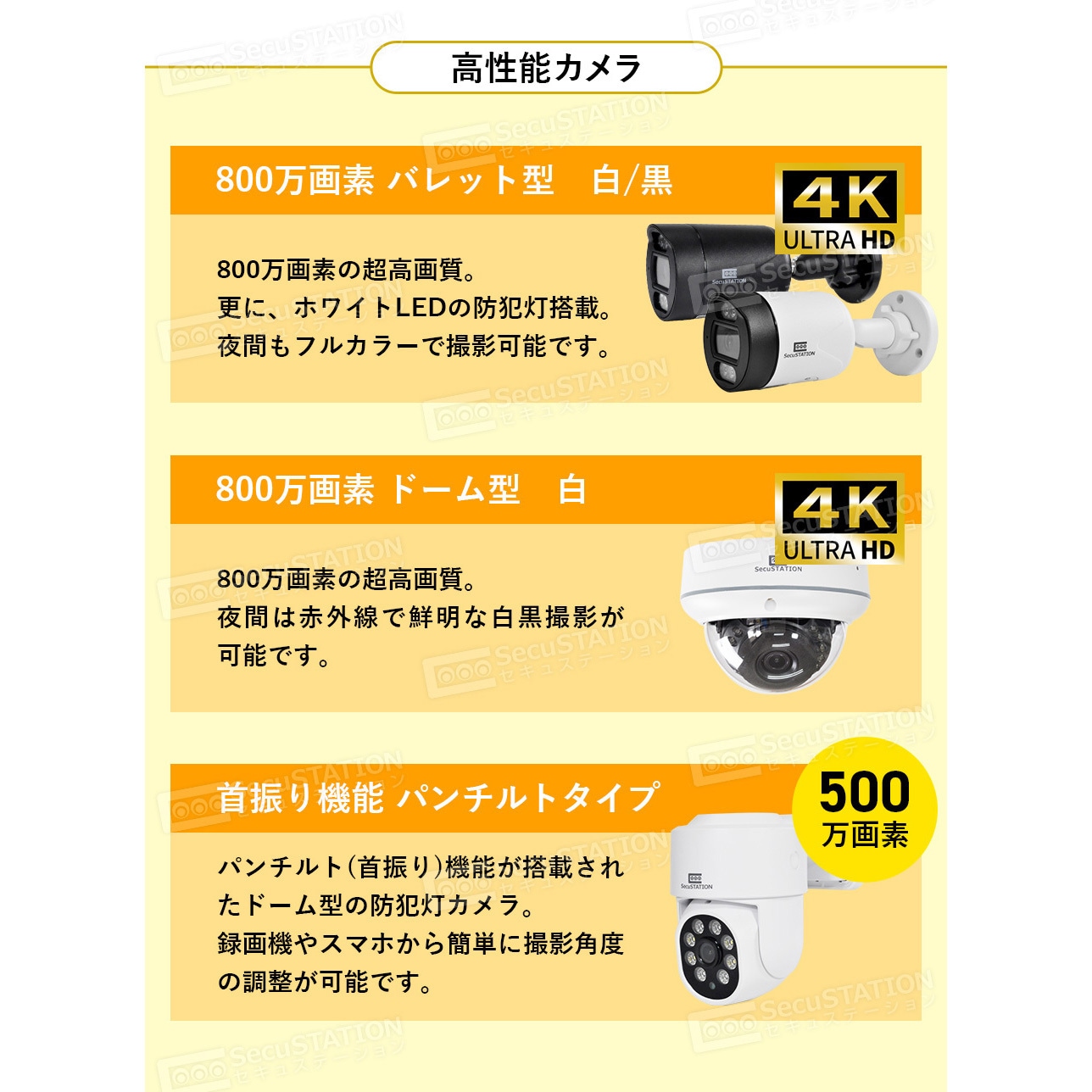 SC-DZ88K-6B-800A-2HD SecuSTATION DZシリーズPoE8ch録画装置+800万