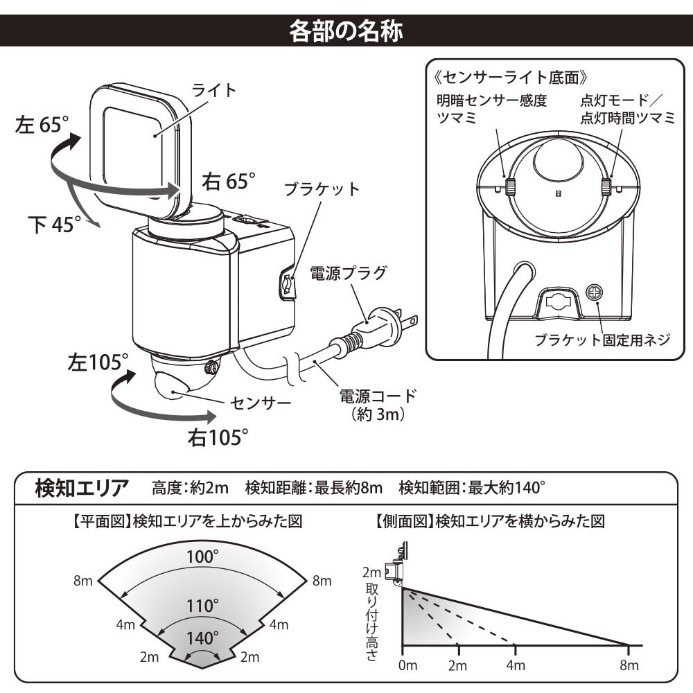 LS-A160W1 防犯センサーライト コンセント式 オーム電機 昼光色LED 電源(V):100(50/60Hz) 消費電力(W):16  1.0以下(待機時) LS-A160W1 - 【通販モノタロウ】