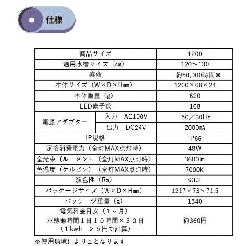 1200 水槽用 照明ライト マルチカラーLED 1個 ゼンスイ 【通販